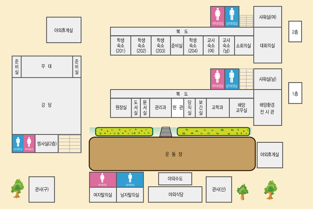 해양환경체험장 배치도